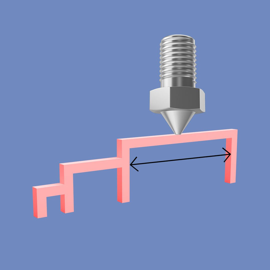 Photomontage of a 3D printing bridge test model with a 3D printer nozzle above.