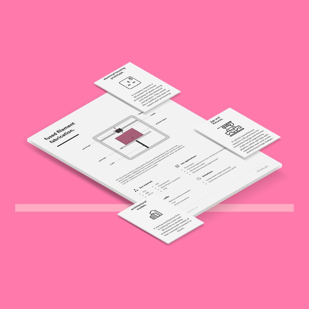 An info sheet on 'FFF 3D printing' with 3 example application cards on top.